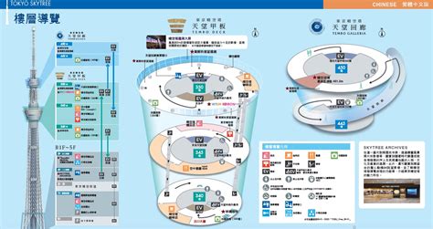 1. 東京晴空塔東急酒店