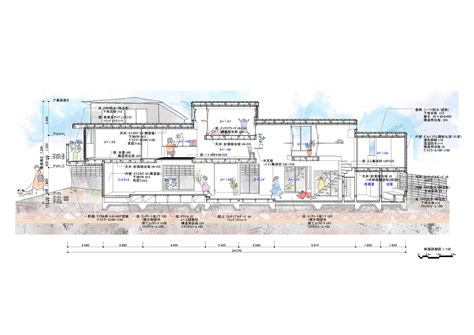 1. 清理和重建基礎設施