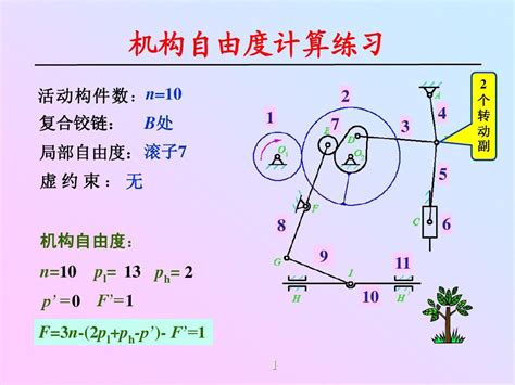 1. 自由度高：