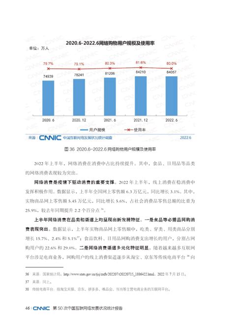 1. 馬來西亞的網路普及率是多少？