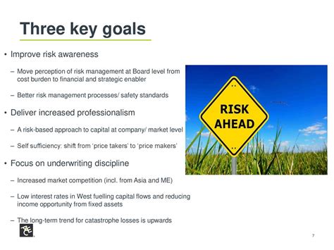 1.  Set Three Key Goals
