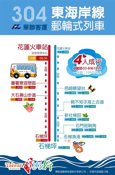 1. 304 東海岸線郵輪式列車的價格是多少？