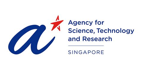 1. A*STAR (Agency for Science, Technology and Research)