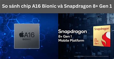 1. A16 Bionic chip