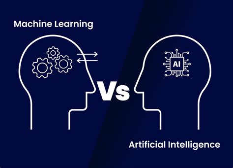 1. AI and Machine Learning Dominance: