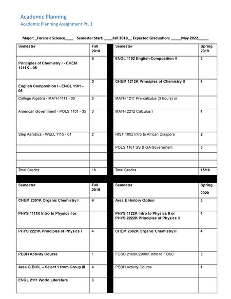 1. Academic Planning