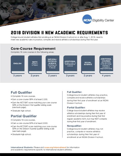 1. Academic Requirements: