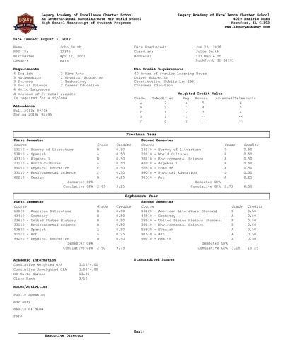 1. Academic Transcript: