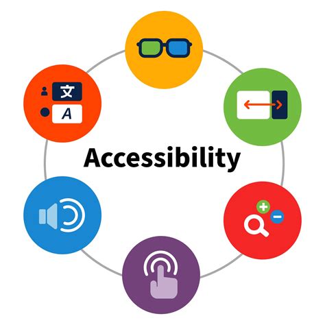 1. Accessibility for All: