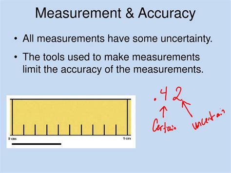 1. Accurate Measurements: