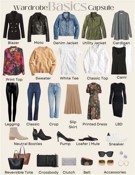 1. Acquiring the Essential Wardrobe: