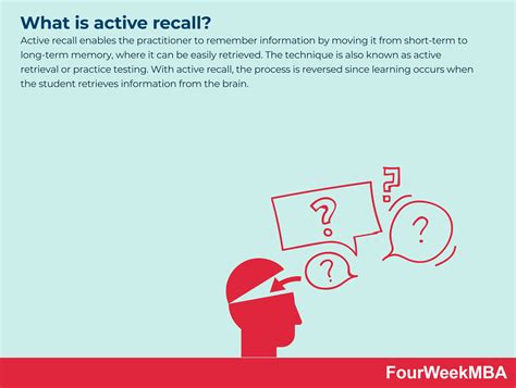 1. Active Recall: