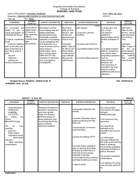 1. Acute Pain: