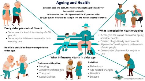 1. Age and Health: