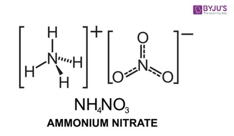 1. Ammonium Nitrate (NH4NO3):