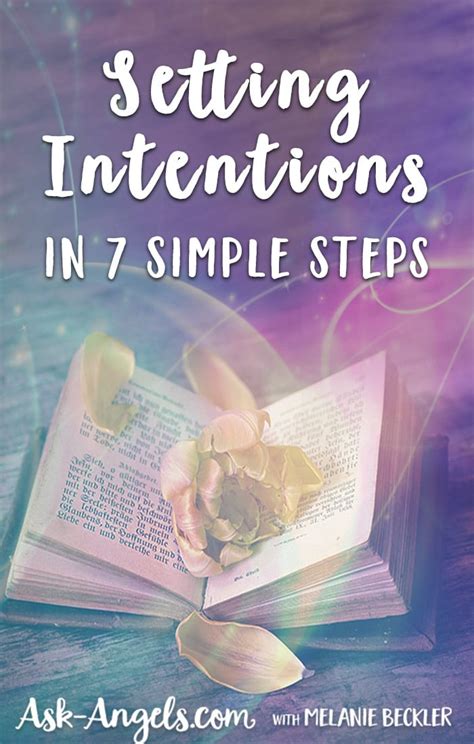 1. Amplified Intention Setting: