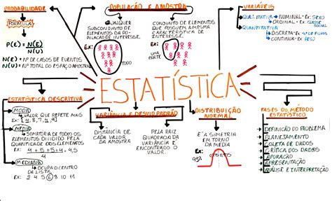 1. Analise Estatísticas Extensivamente