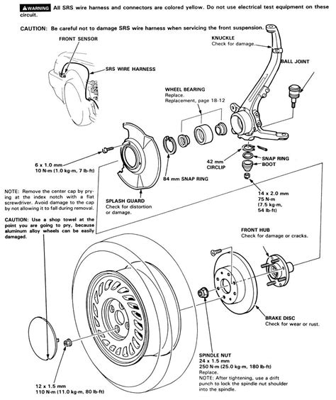 1. Anatomy of a Front Wheel Bearing: