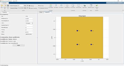 1. Antenna Optimization: