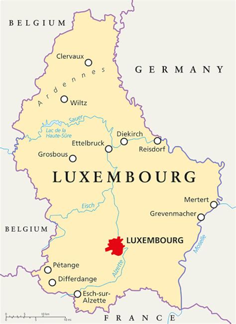 1. Aposte na economia do Luxemburgo