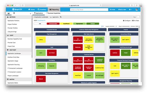 1. App Portfolio Management: