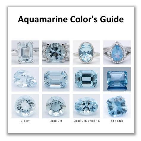 1. Aquamarine's Captivating History and Lore