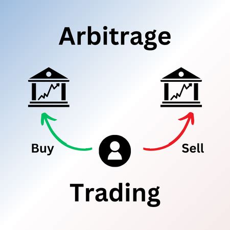 1. Arbitrage Trading: