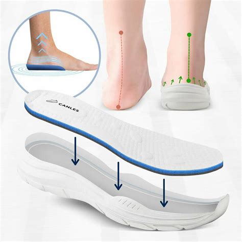 1. Arch Support: