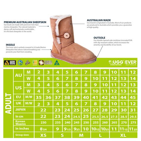 1. Are Tasman Uggs true to size?