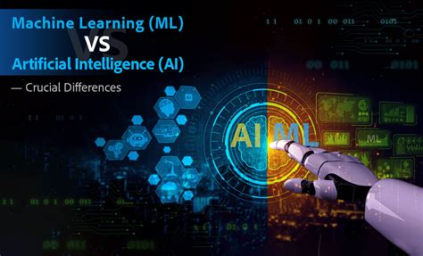 1. Artificial Intelligence (AI) and Machine Learning (ML)