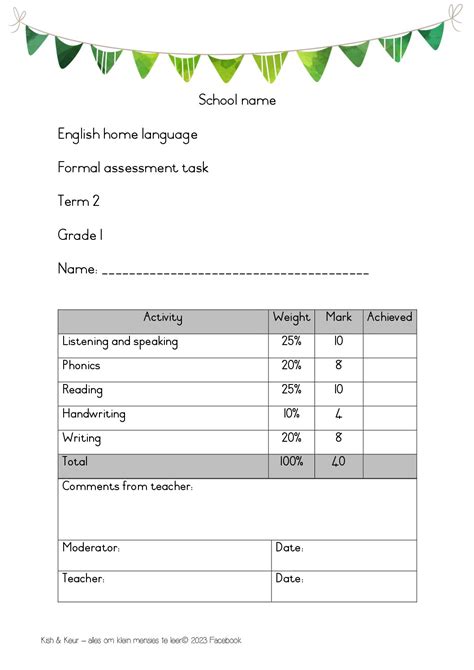 1. Assessment