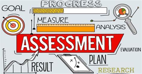 1. Assessment and Planning