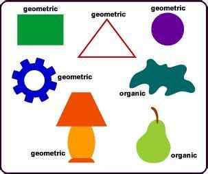 1. Asymmetrical and Organic Shapes: