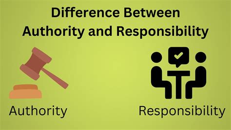 1. Authority and Responsibilities