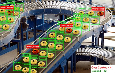 1. Automated Video Production