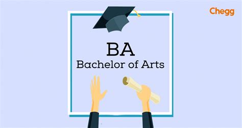 1. Bachelor of Arts (BA)