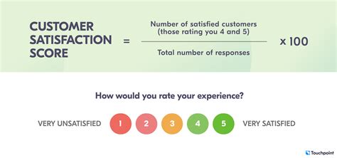 1. Balanced Satisfaction: