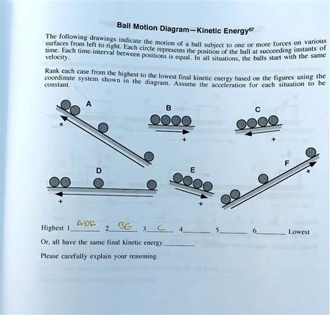 1. Ball Motion: