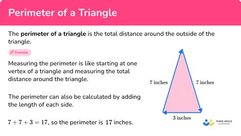 1. Begin on the Perimeter