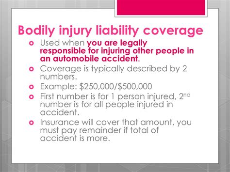 1. Bodily Injury Liability Coverage: