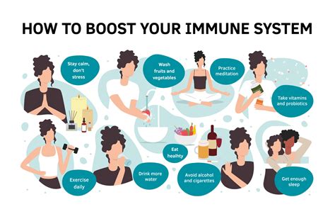 1. Boosts Immune System: