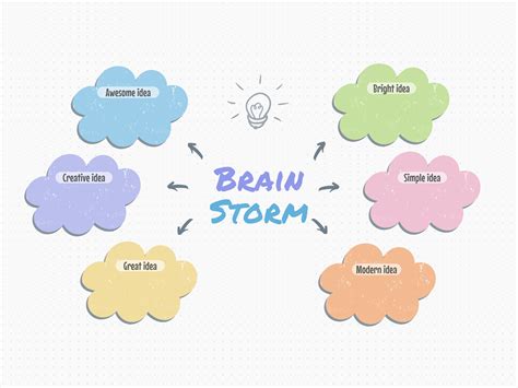 1. Brainstorm and Choose Your Topic: