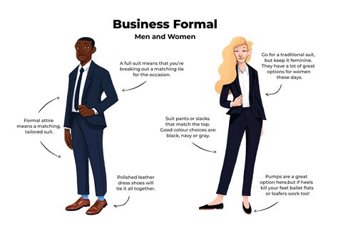 1. Business Formal: