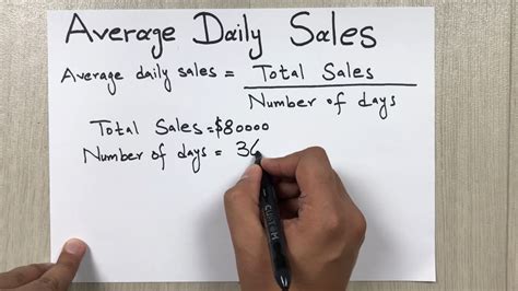 1. Calculate Average Daily Sales