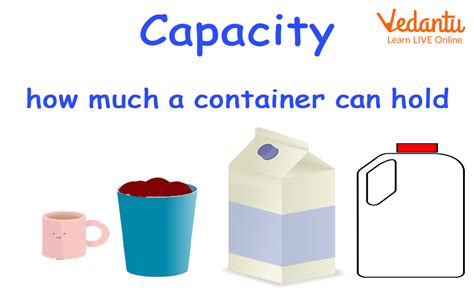 1. Capacity and Size: