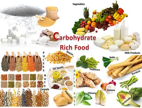 1. Carbohydrates: