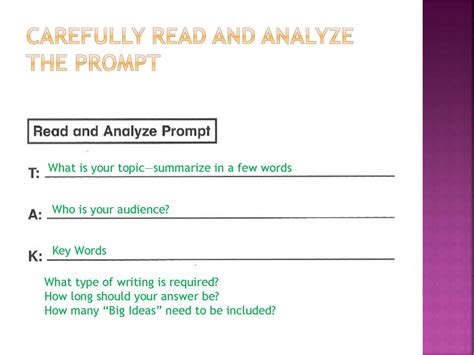 1. Carefully Read and Analyze the Prompt: