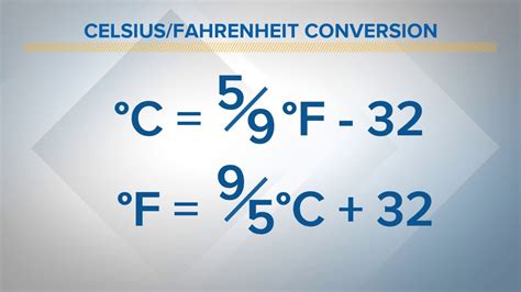 1. Celsius to Fahrenheit