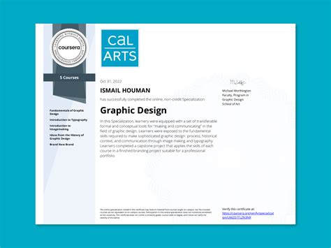 1. Certificate in Graphic Design