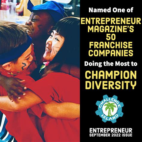 1. Champion Diversity: